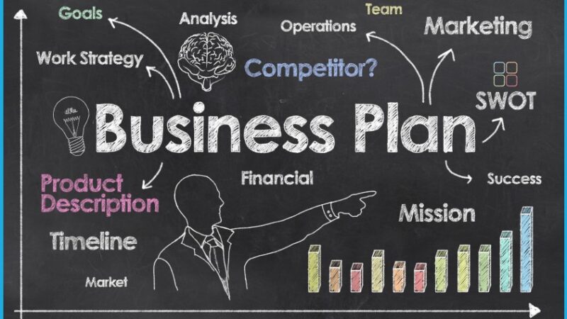 Crafting a Comprehensive Business Plan for Success
