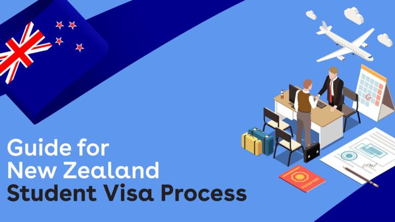Navigating the New Zealand Visa Process: A Comprehensive Guide for US and Luxembourg Citizens